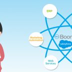 aspire systems boomi integration with salesforce