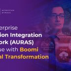 Aspire Systems Enterprise Application Integration AURAS